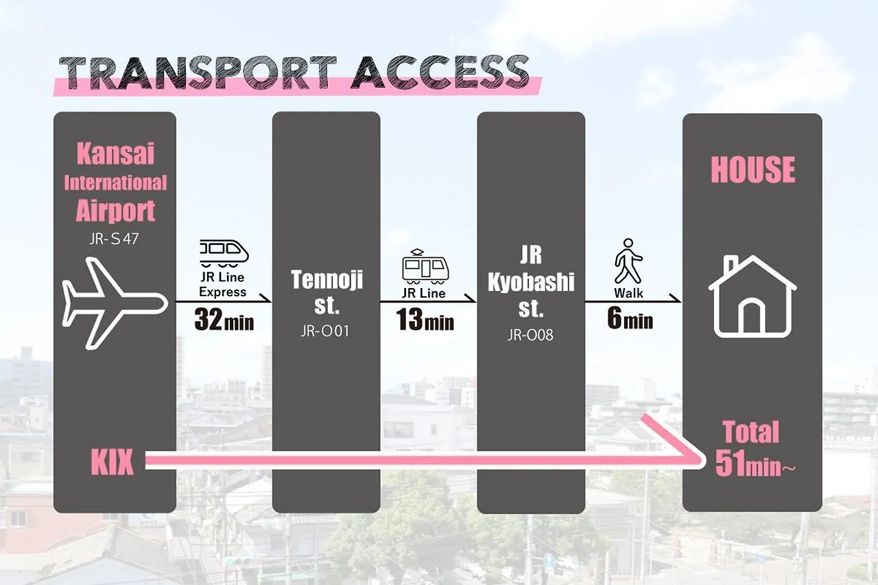 Renodear Kyobashi Villa Osaka 0*,